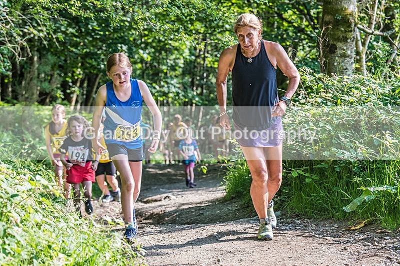 Latrigg Junior-54 - Round Latrigg Junior Fell Races Wednesday 11th June 2025