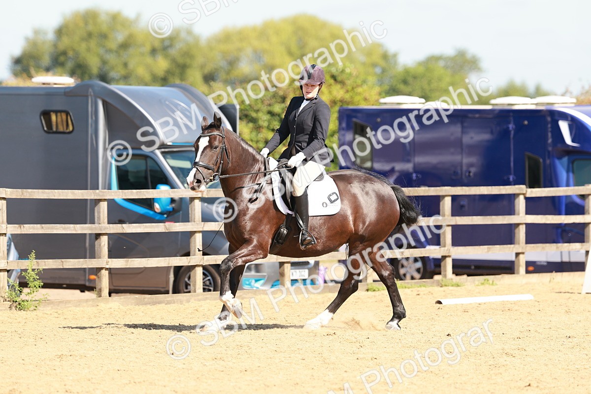 SBM_010408 - Class 3 - Prelim 2