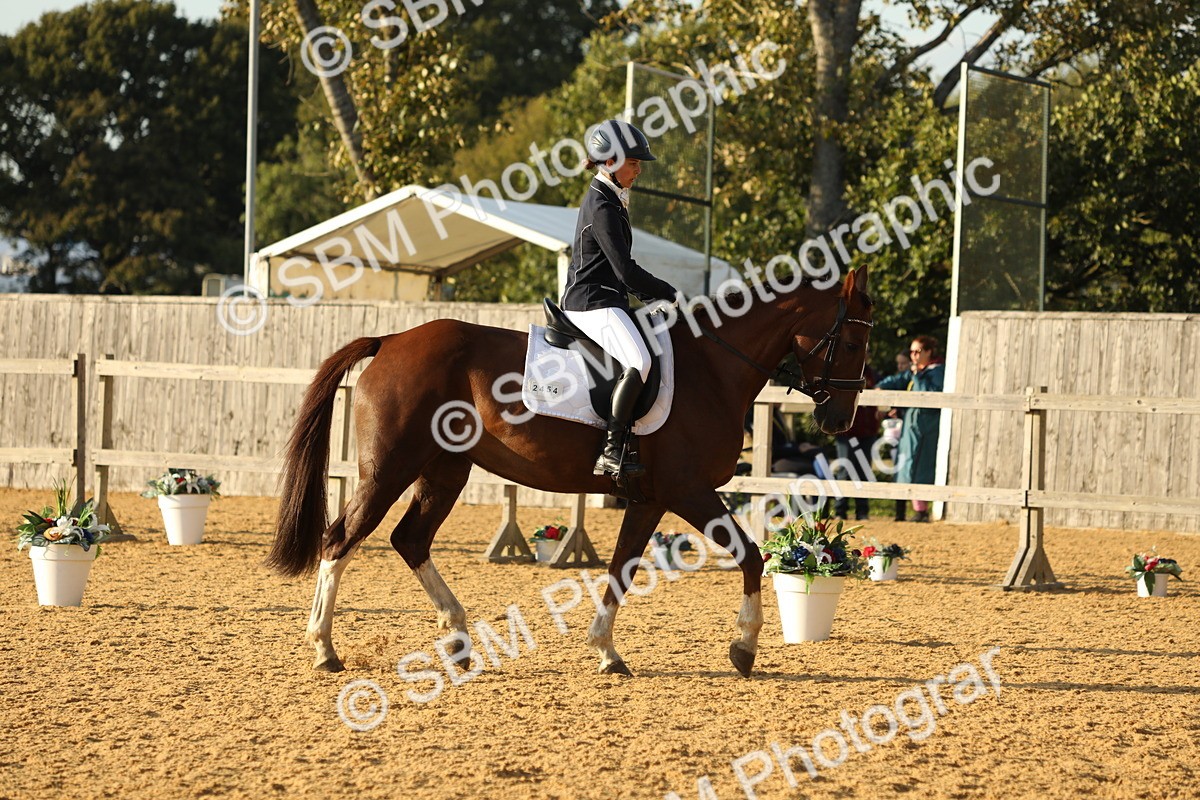 SBM_55161 - D25 - Junior Championships - Novice 24-Elementary 42