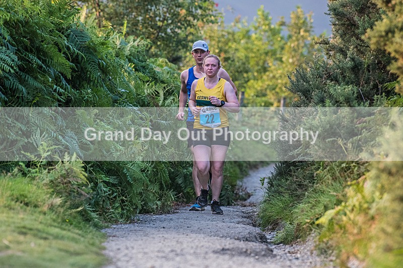Not Latrigg-866 - Not Round Latrigg Fell Race Wednesday 13th August 2025