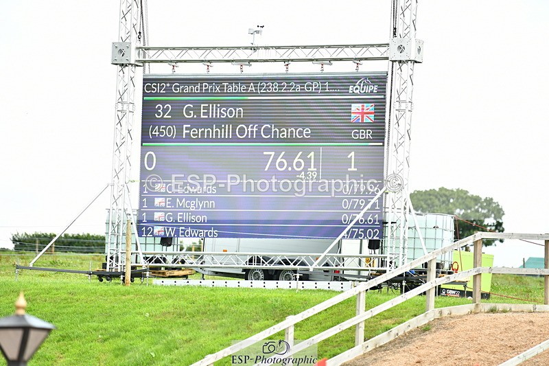 230723A-122451-11985 - Cls 12, 2 Star Big 1.45m GP Start to 12.30 break