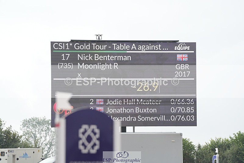 250718-083000-08460 - Cls 18, 1 Star Gold Tour