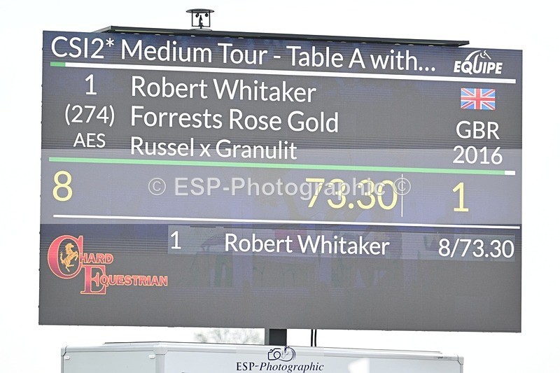 250426-122818-12569 - Cls 7 - 2 Star Medium Tour