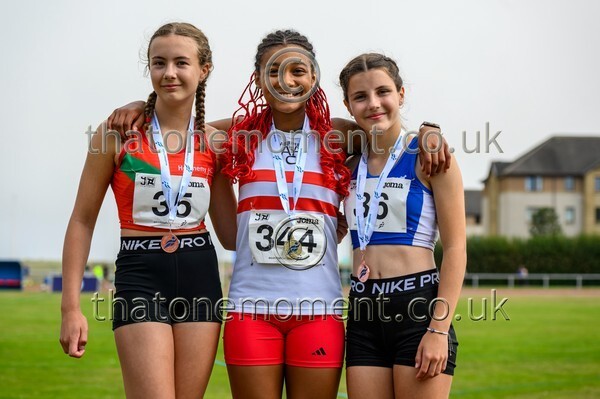 Age25SUN-919889 - Medals