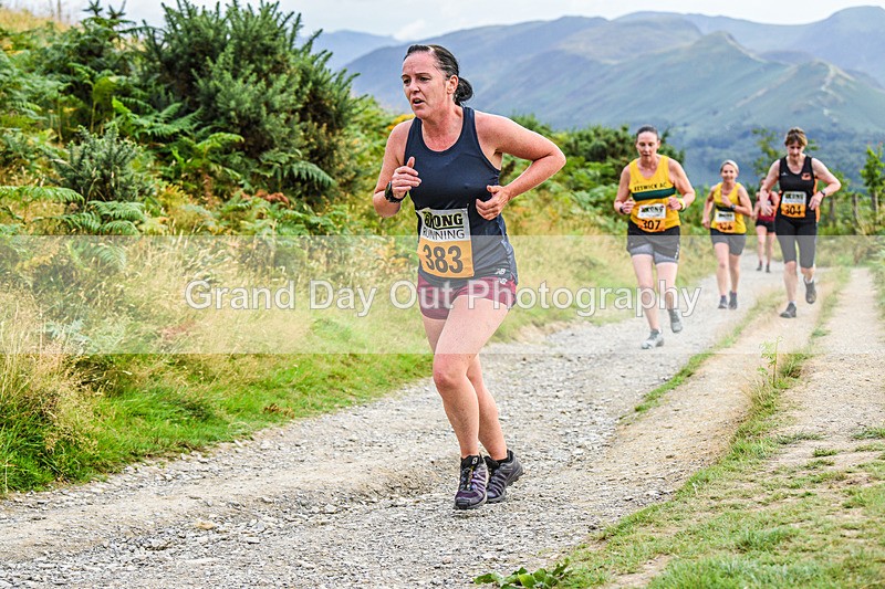 Not Round Latrigg-212 - Not Round Latrigg Wednesday 17th August 2022