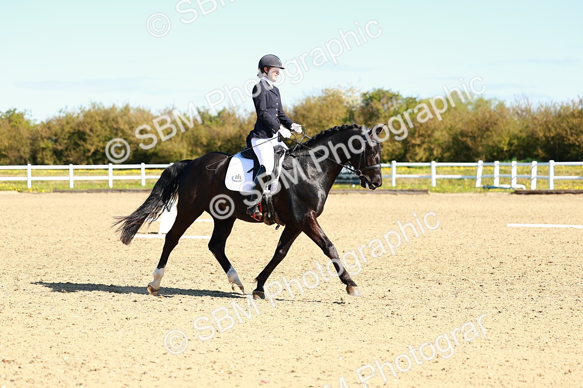 SBM_000001 - Class 2 - Prelim 5