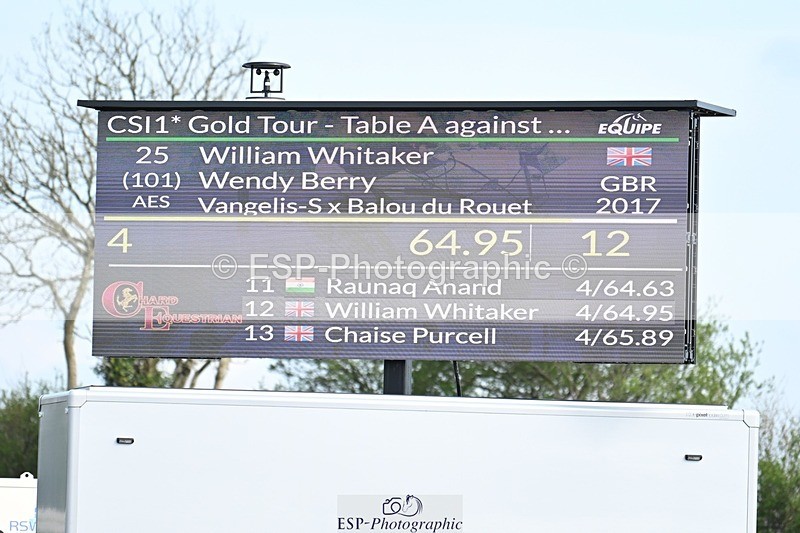 250425-160113-10582 - Cls 22 - 1 Star Gold Tour