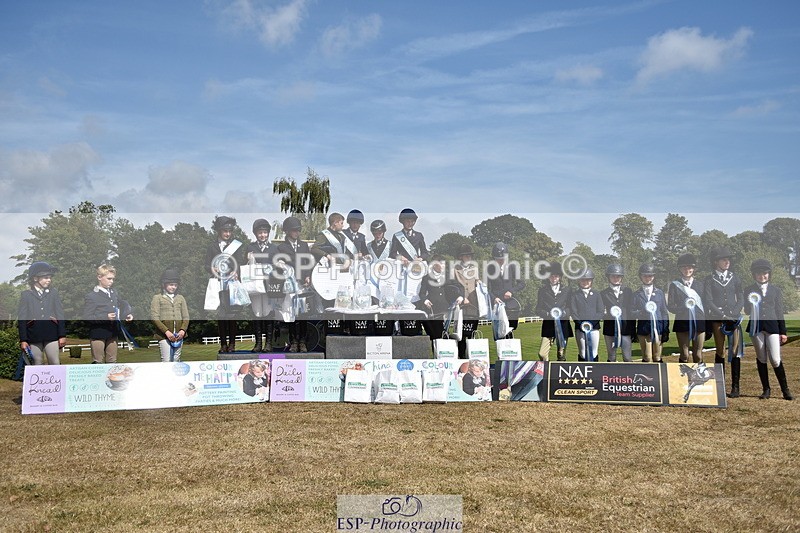 250824A-142442-37268 - PC70 Presentations