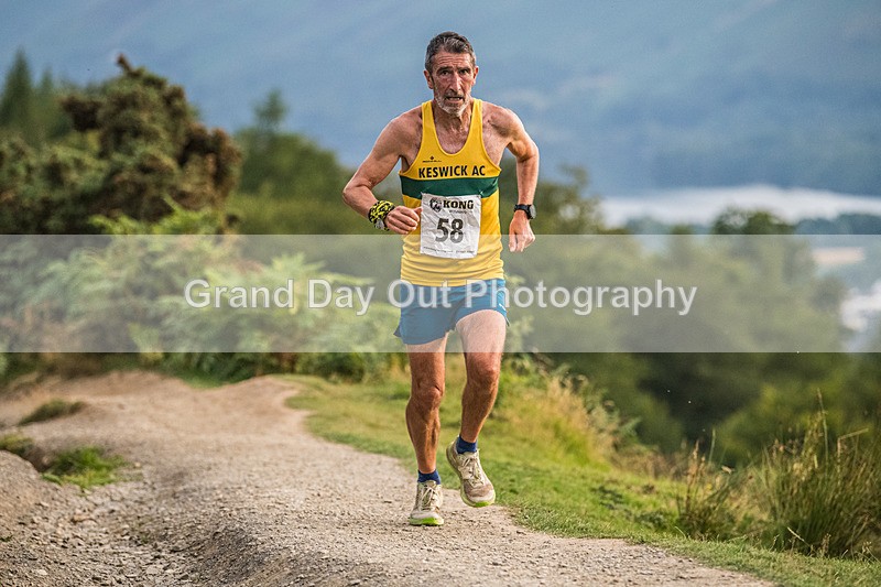 Not Round Latrigg-96 - Not Round Latrigg Fell Race Wednesday 12th August 2026