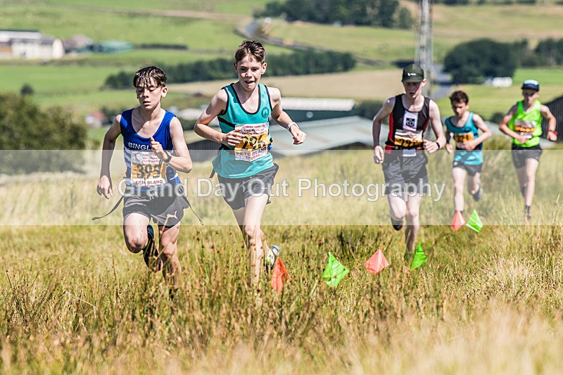 Tebay U13-8 - FRA Junior Championship Under 13s Tebay Saturday 12th July 2025