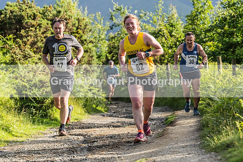 Round Latrigg-175 - Mike Mallen Memorial Round Latrigg Race Wednesday 10th June 2026