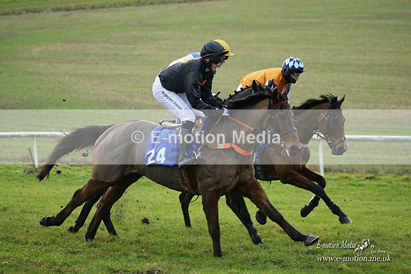 PtP 121221 583 - Barbury International Point-to-Point 112/12/2021