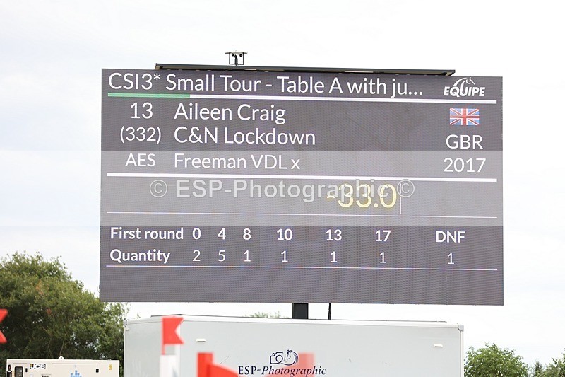 250719-134144-15727 - Cls 3, 3 Star Small Tour Start til Break