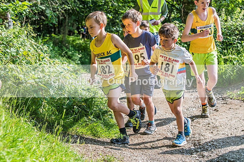 Latrigg Junior-35 - Round Latrigg Junior Fell Races Wednesday 11th June 2025