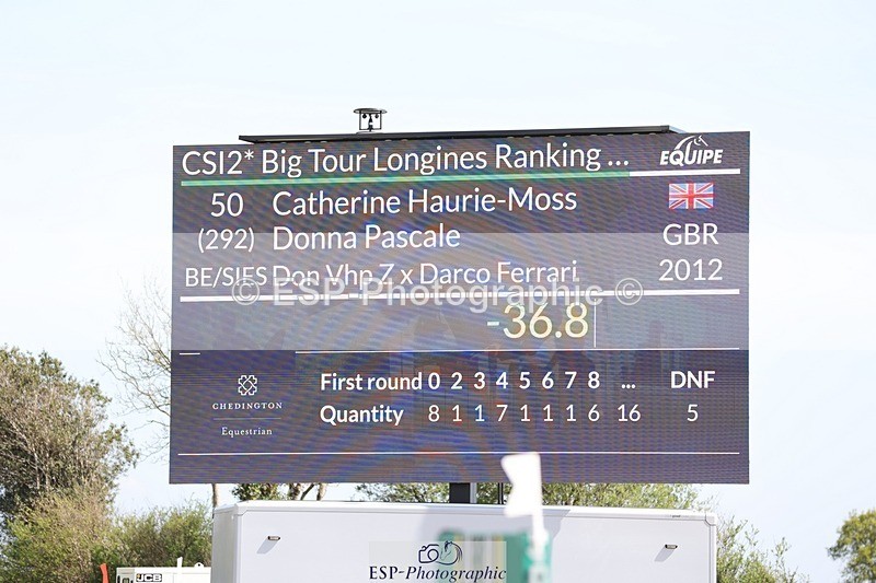 250427-141547-17618 - Cls 12 - 2 Star Big Tour L Ranking GP break to end