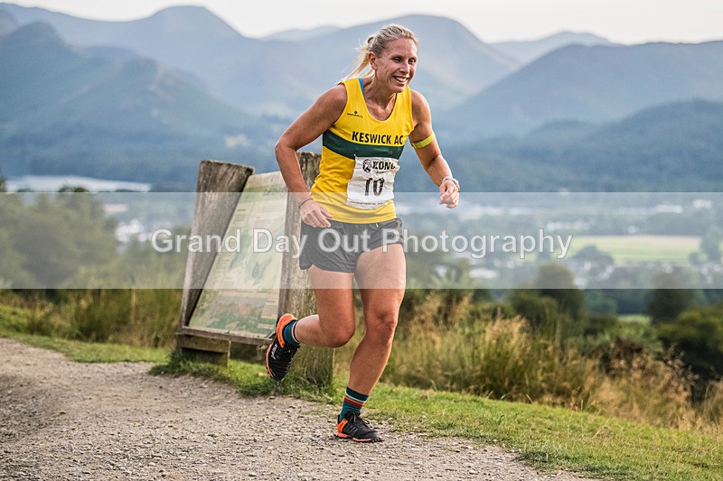 Not Round Latrigg-284 - Not Round Latrigg Fell Race Wednesday 12th August 2026