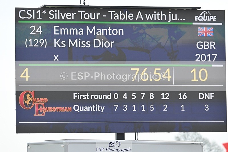 250426-112351-12242 - Cls 19 - 1 Star Silver Tour