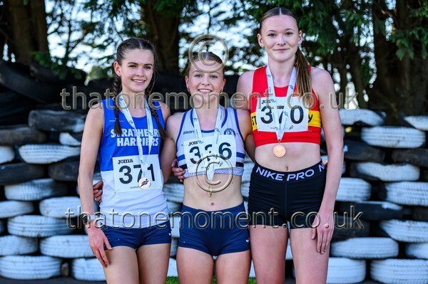 YathRR25-913269 - U17 Women