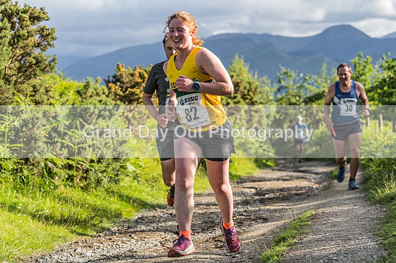 Round Latrigg-177 - Mike Mallen Memorial Round Latrigg Race Wednesday 10th June 2026