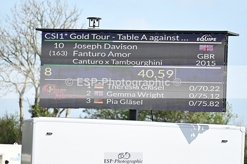 250425-153523-10464 - Cls 22 - 1 Star Gold Tour