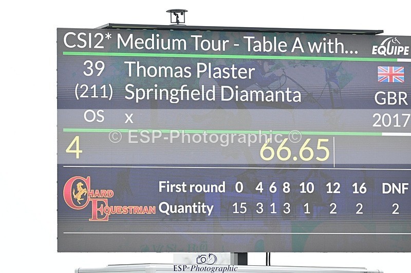 250426-132313-12984 - Cls 7 - 2 Star Medium Tour