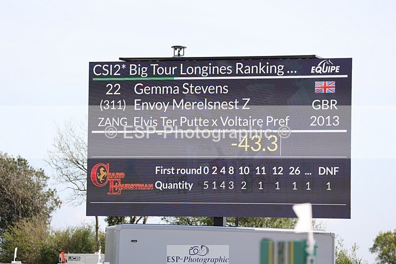 250427-131424-17063 - Cls 12 - 2 Star Big Tour L Ranking GP start to break