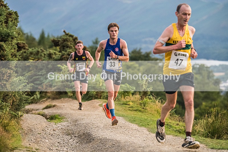 Not Round Latrigg-87 - Not Round Latrigg Fell Race Wednesday 12th August 2026