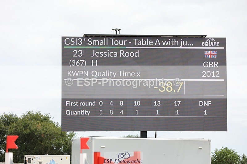 250719-135843-15915 - Cls 3, 3 Star Small Tour Start til Break