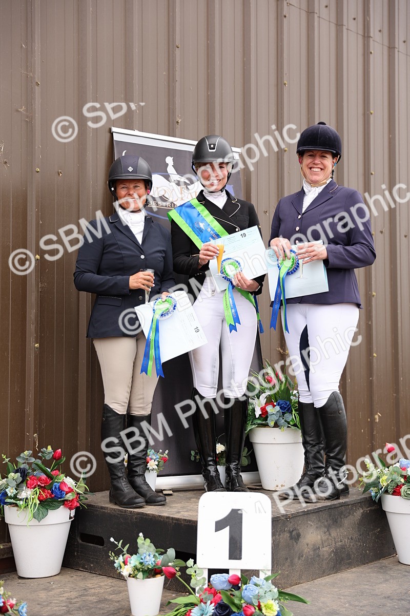 SBM_012729 - Presentations