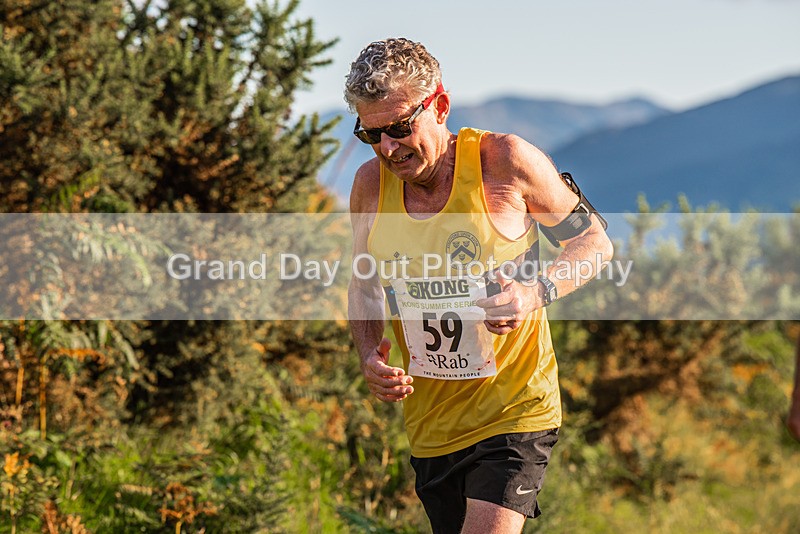 Not Round-261 - Not Round Latrigg Race Wednesday 16th August 2023