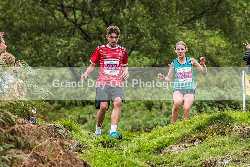 Grasmere-400 - Grasmere Sports Junior & Senior Fell Races Sunday 27th August 2023