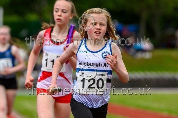 Relays25-925767 - Track Female Set Three