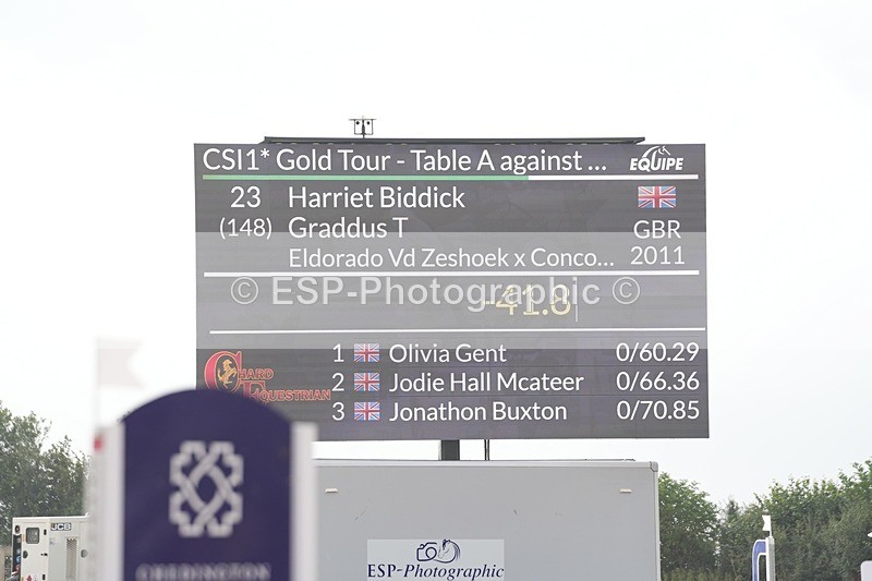 250718-083835-08496 - Cls 18, 1 Star Gold Tour