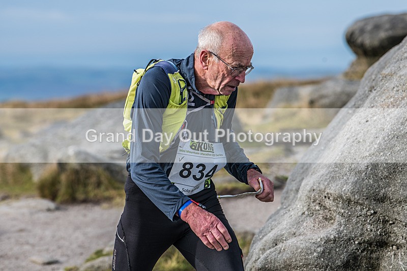 Kong MMM-70 - Kong Mini Mountain Marathon Peak District Sunday 25th September 2022