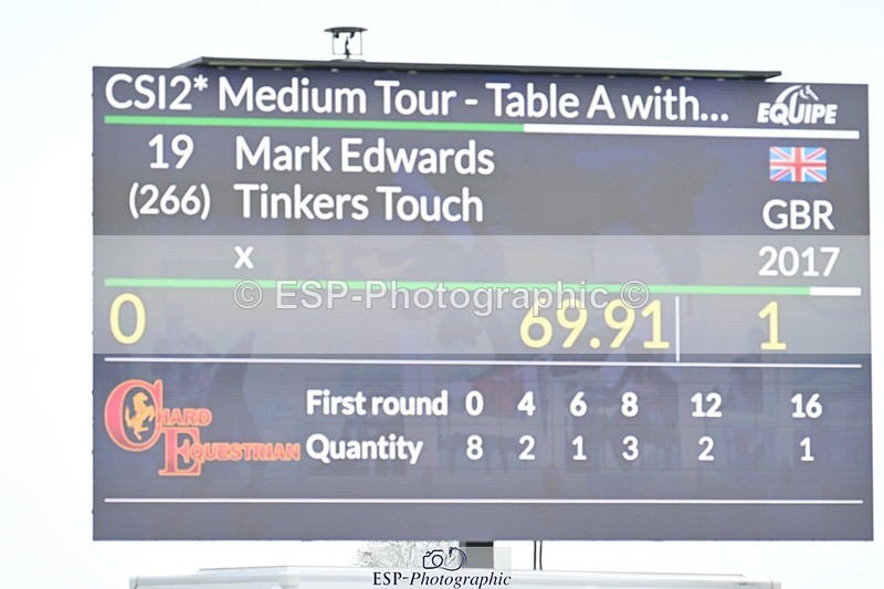 250426-125817-12809 - Cls 7 - 2 Star Medium Tour