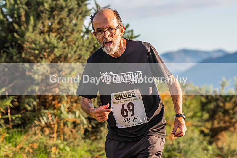 Not Round-264 - Not Round Latrigg Race Wednesday 16th August 2023