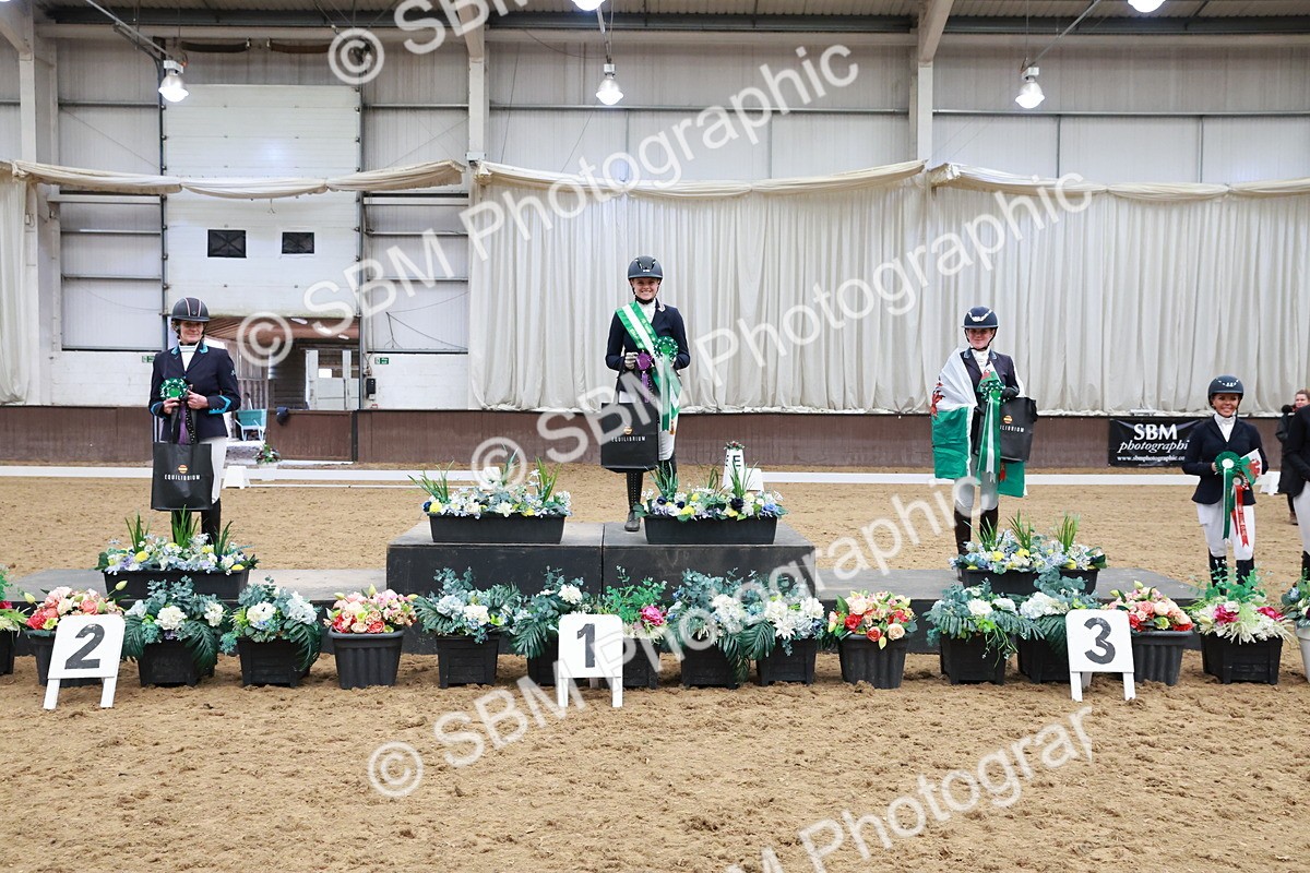 SBM_010795 - Presentations