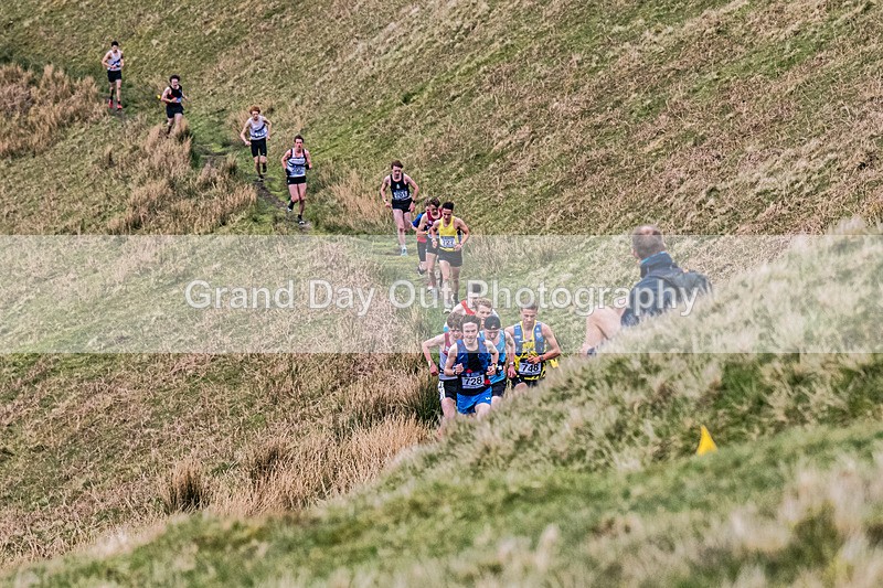 Under 20s-10 - UKA 2026 Senior Inter-Counties Mountain Race - Sedbergh Sunday 3rd May 2026 - Under 20's Trial Race