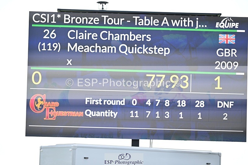 250425-115125-09039 - Cls 14 - 1 Star Bronze Tour