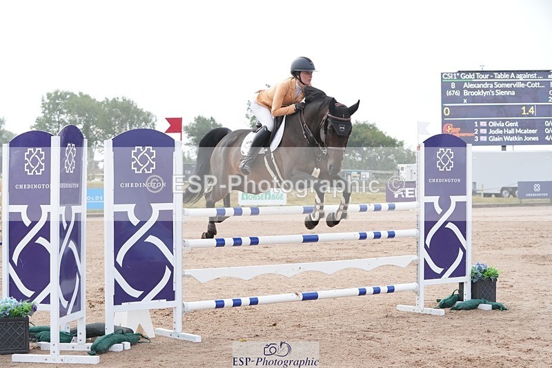 250718-081440-08354 - Cls 18, 1 Star Gold Tour