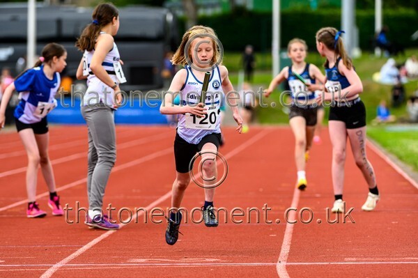 Relays25-925683 - Track Female Set Three