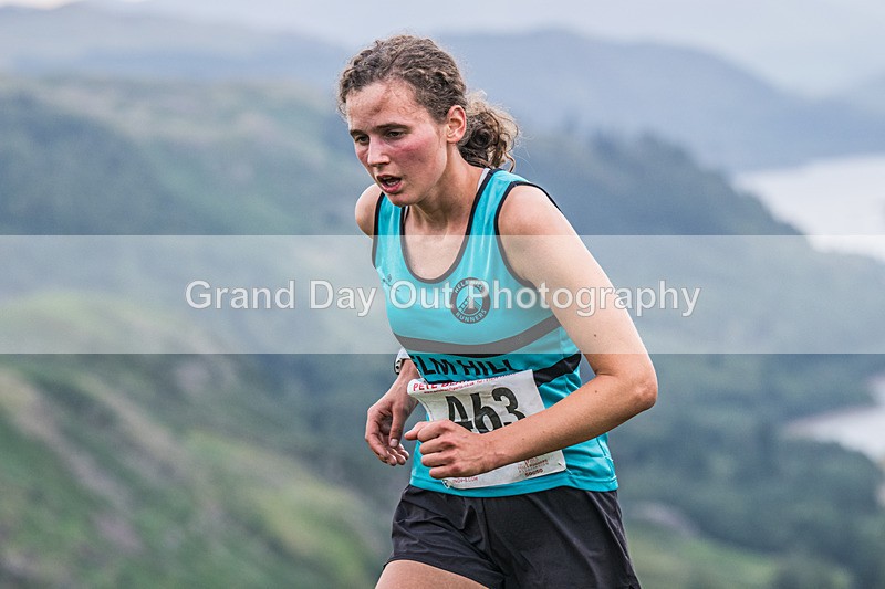 Steel Fell-196 - Steel Fell Race Wednesday 6th August 2025