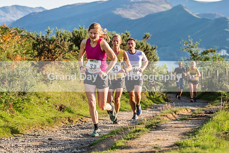 Not Round-146 - Not Round Latrigg Race Wednesday 16th August 2023