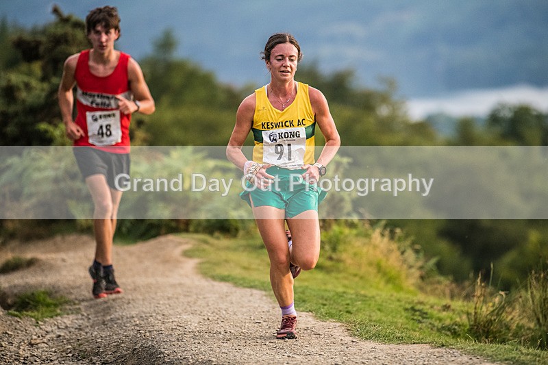 Not Round Latrigg-111 - Not Round Latrigg Fell Race Wednesday 12th August 2026