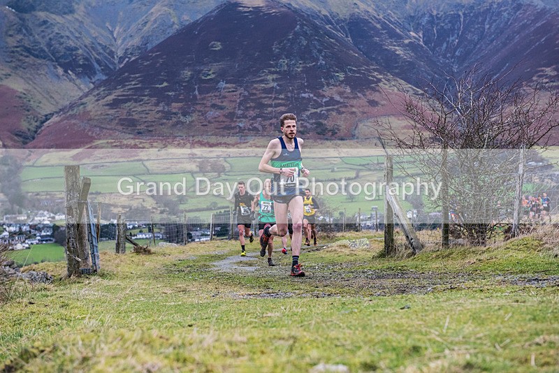 Kong CH-91 - Kong Running Clough Head Fell Race Saturday 4th February 2023