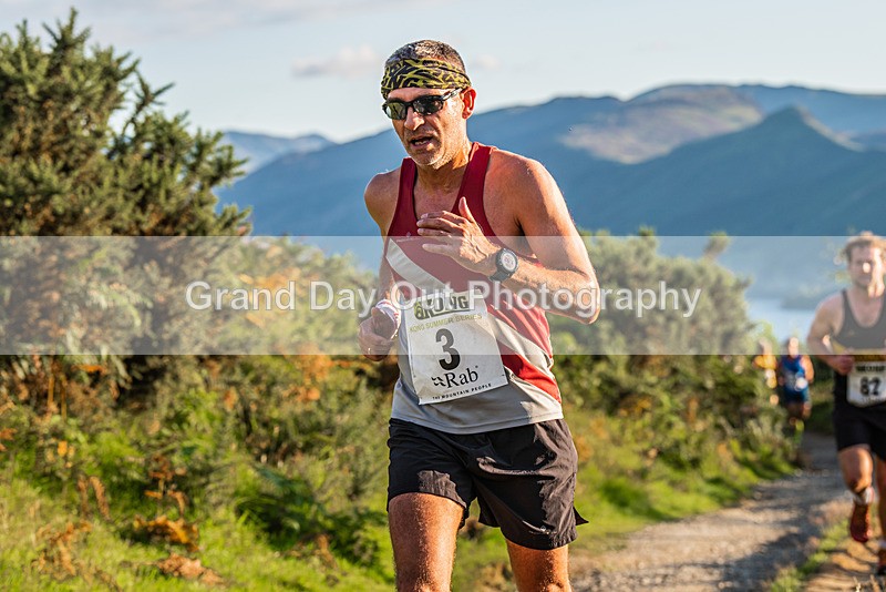 Not Round-99 - Not Round Latrigg Race Wednesday 16th August 2023