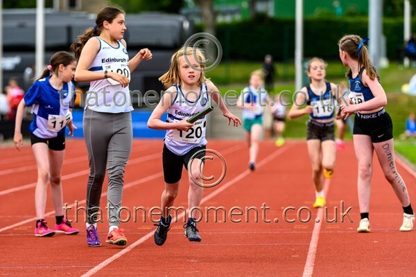 Relays25-925674 - Track Female Set Three