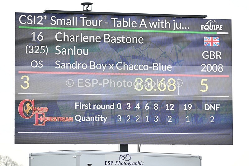 250425-101133-08155 - Cls 2 - 2 Star Small Tour