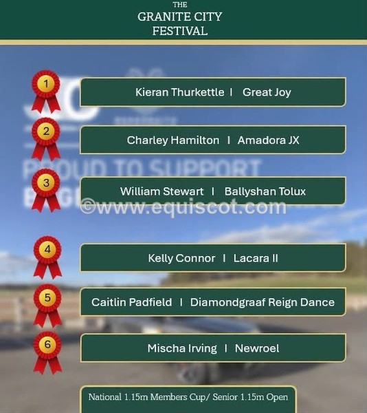 00 Unknown - CLASS 4 WED National 1.15m Members Cup/Senior 1.15m Open