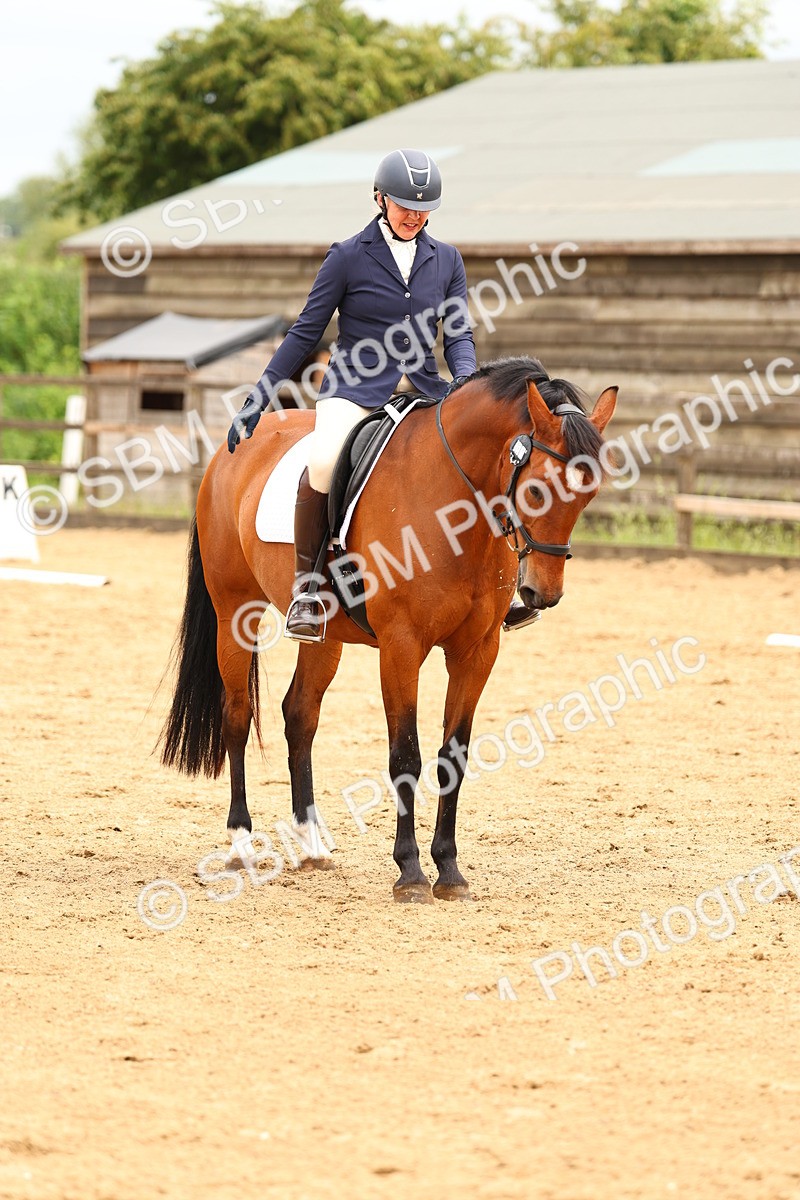 SBM_001700 - Class 3 - Prelim 1